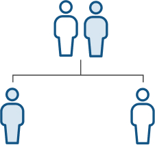 Family tree showing how XLH is passed down from parents to children